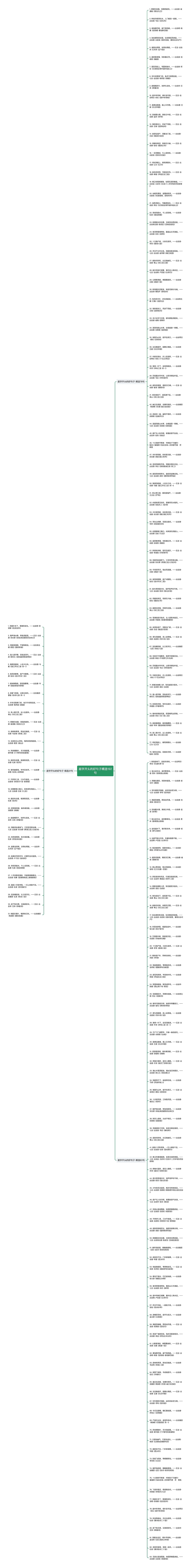 庭字开头的好句子精选192句思维导图