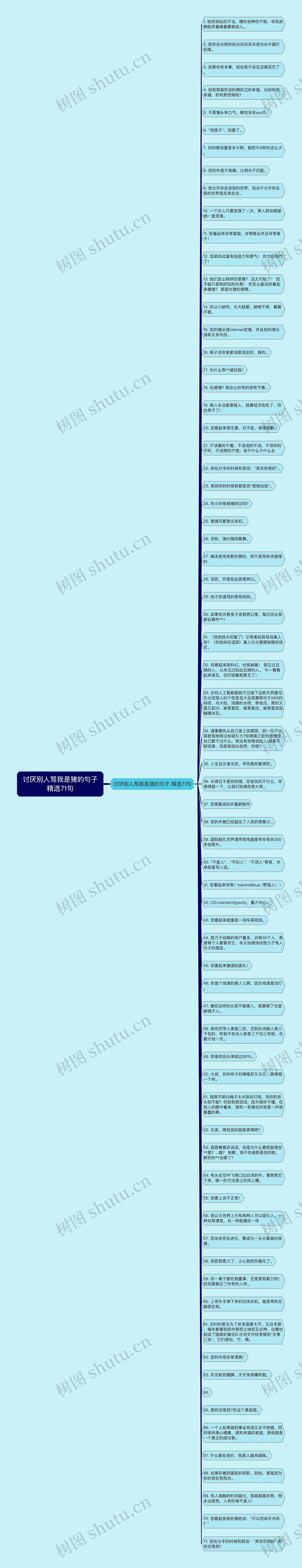 讨厌别人骂我是猪的句子精选71句