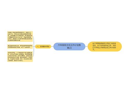 六年级班主任工作计划集锦(2)