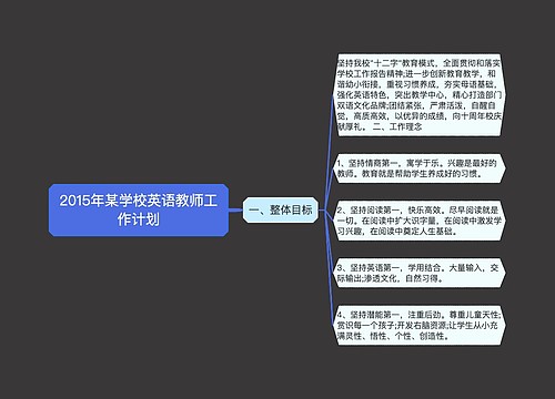 2015年某学校英语教师工作计划