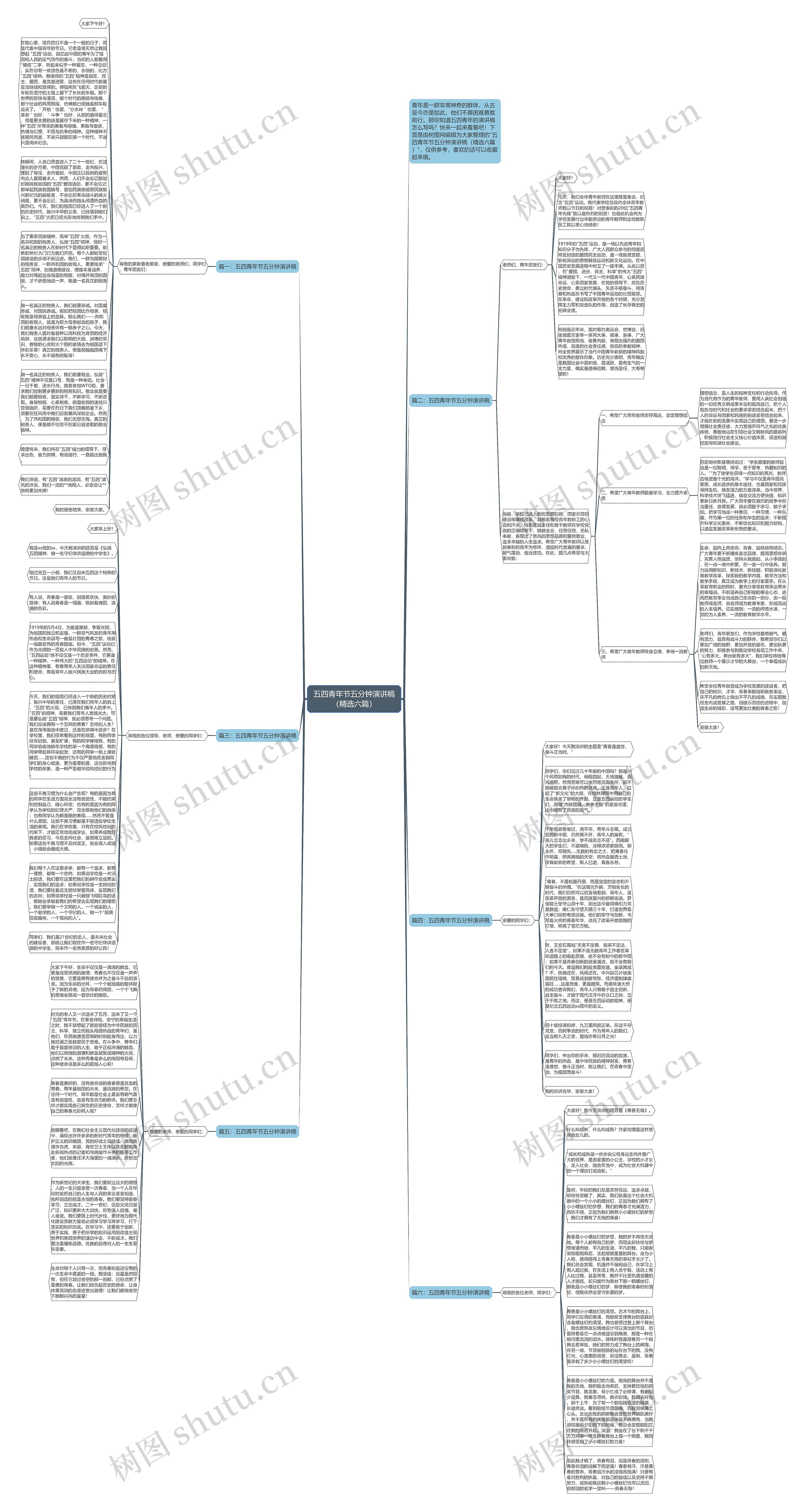 五四青年节五分钟演讲稿（精选六篇）思维导图