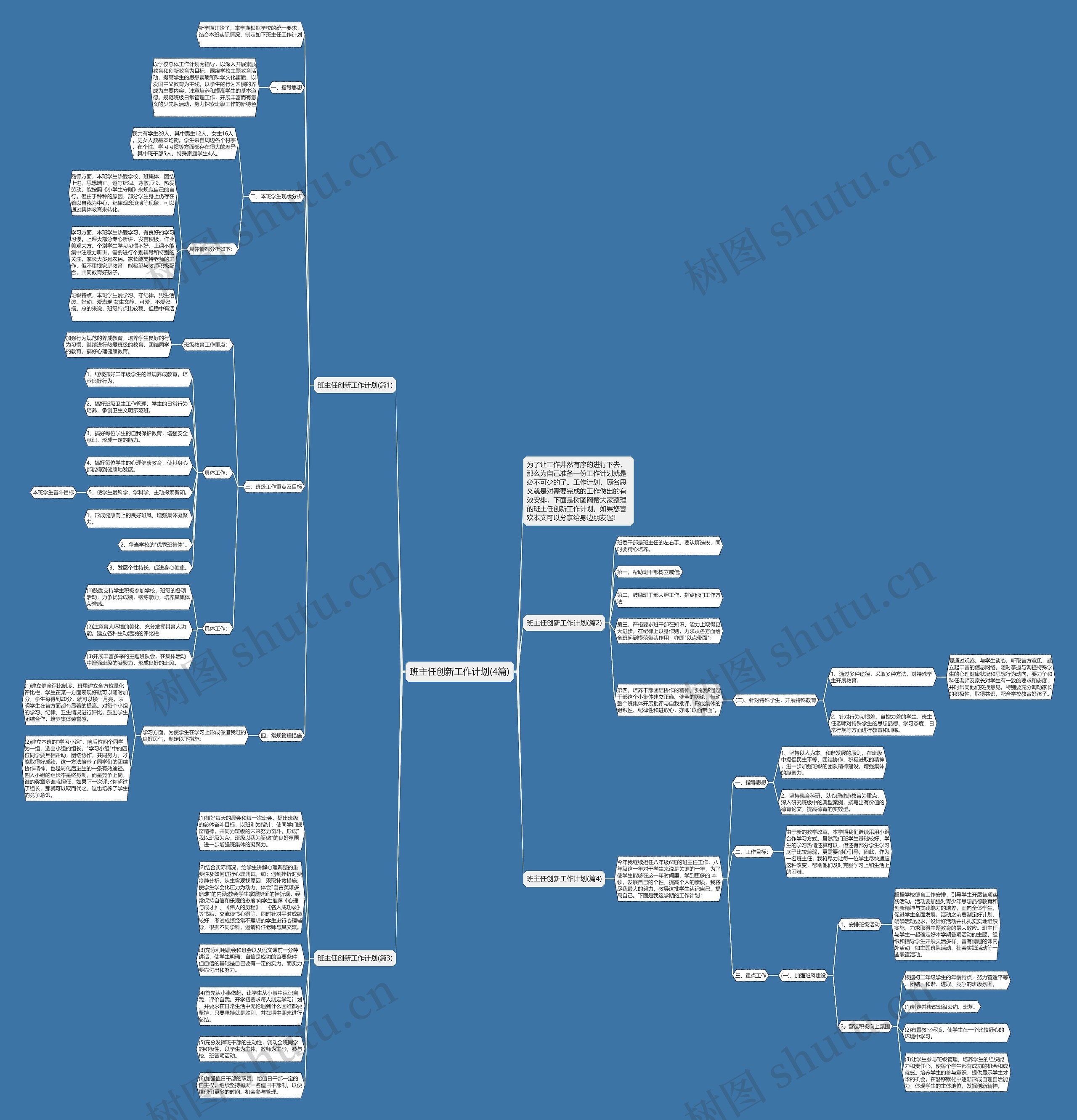 班主任创新工作计划(4篇)思维导图