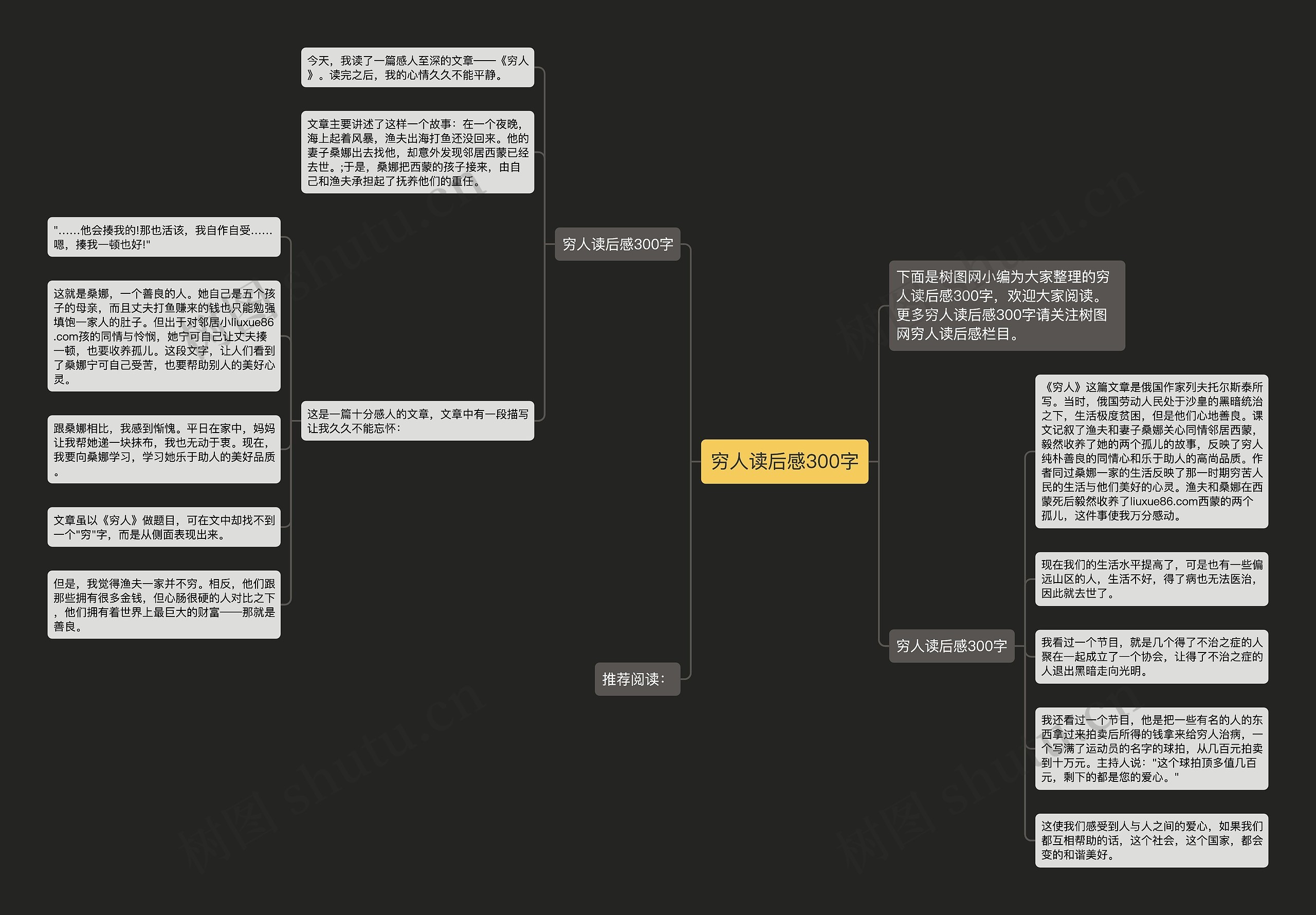 穷人读后感300字