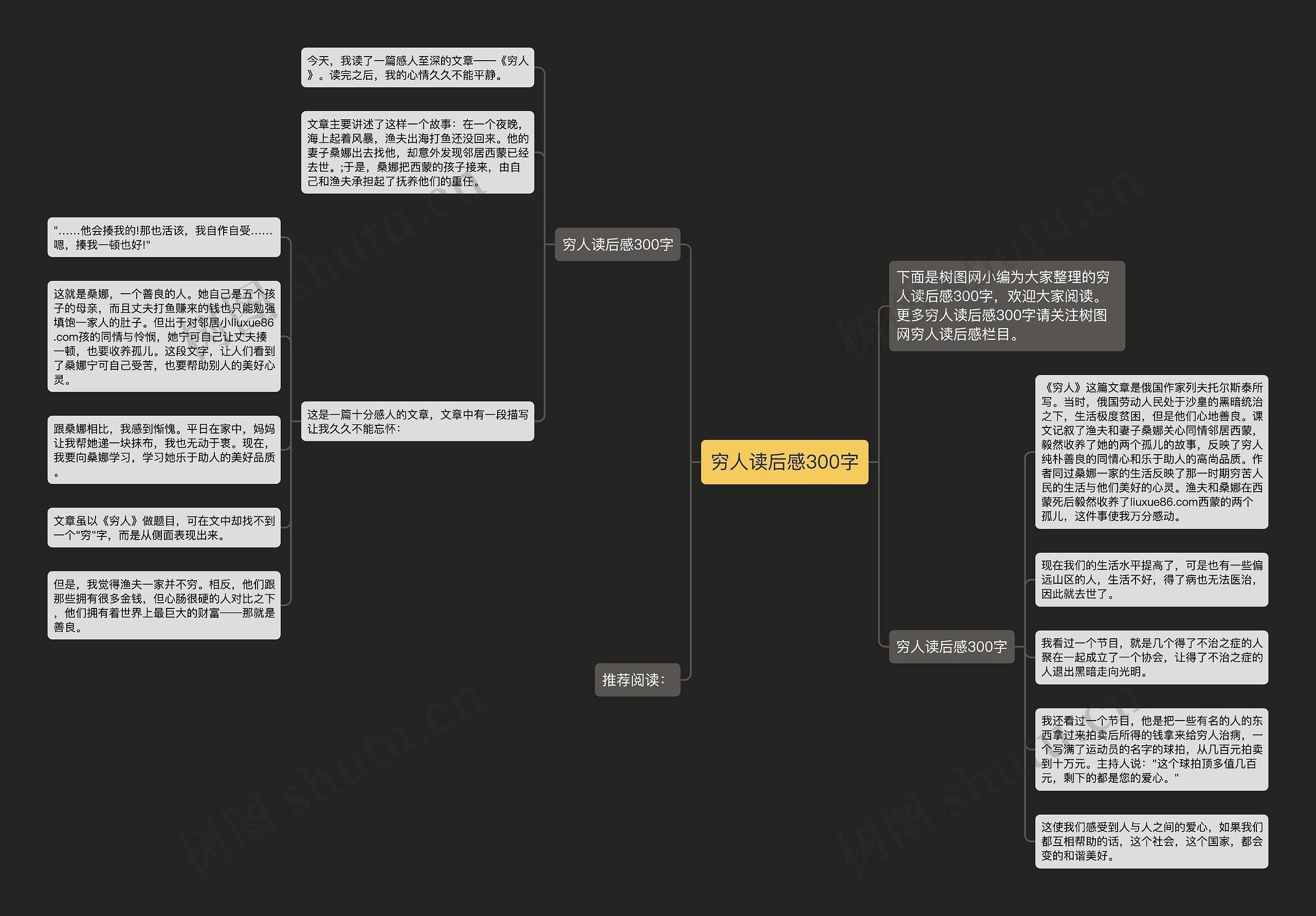 穷人读后感300字思维导图