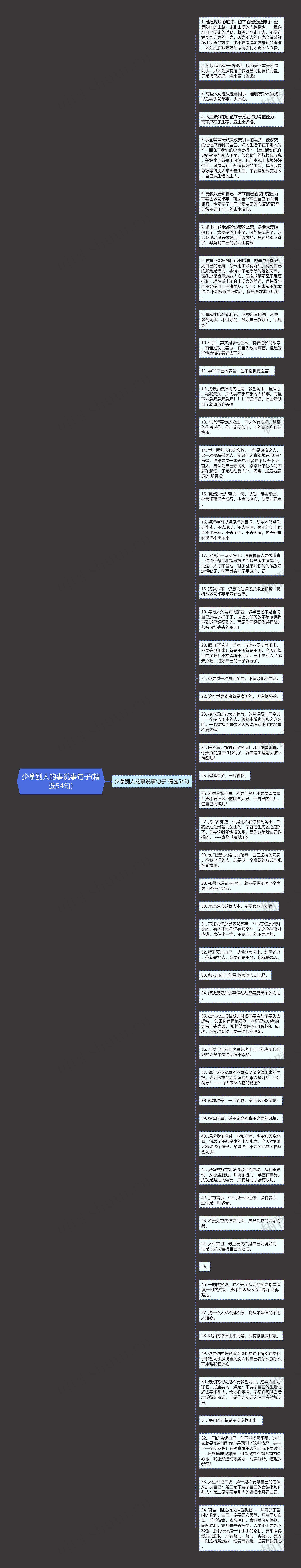 少拿别人的事说事句子(精选54句)思维导图