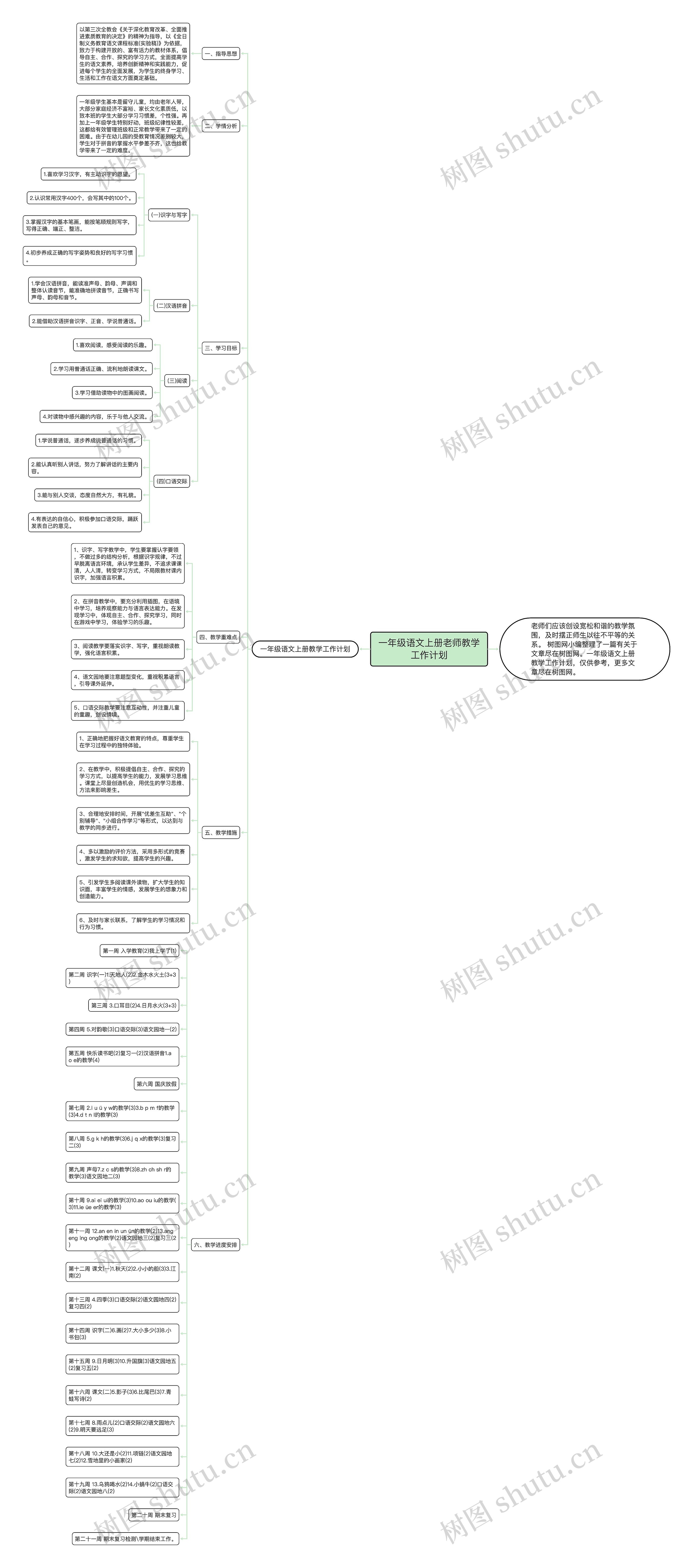 一年级语文上册老师教学工作计划