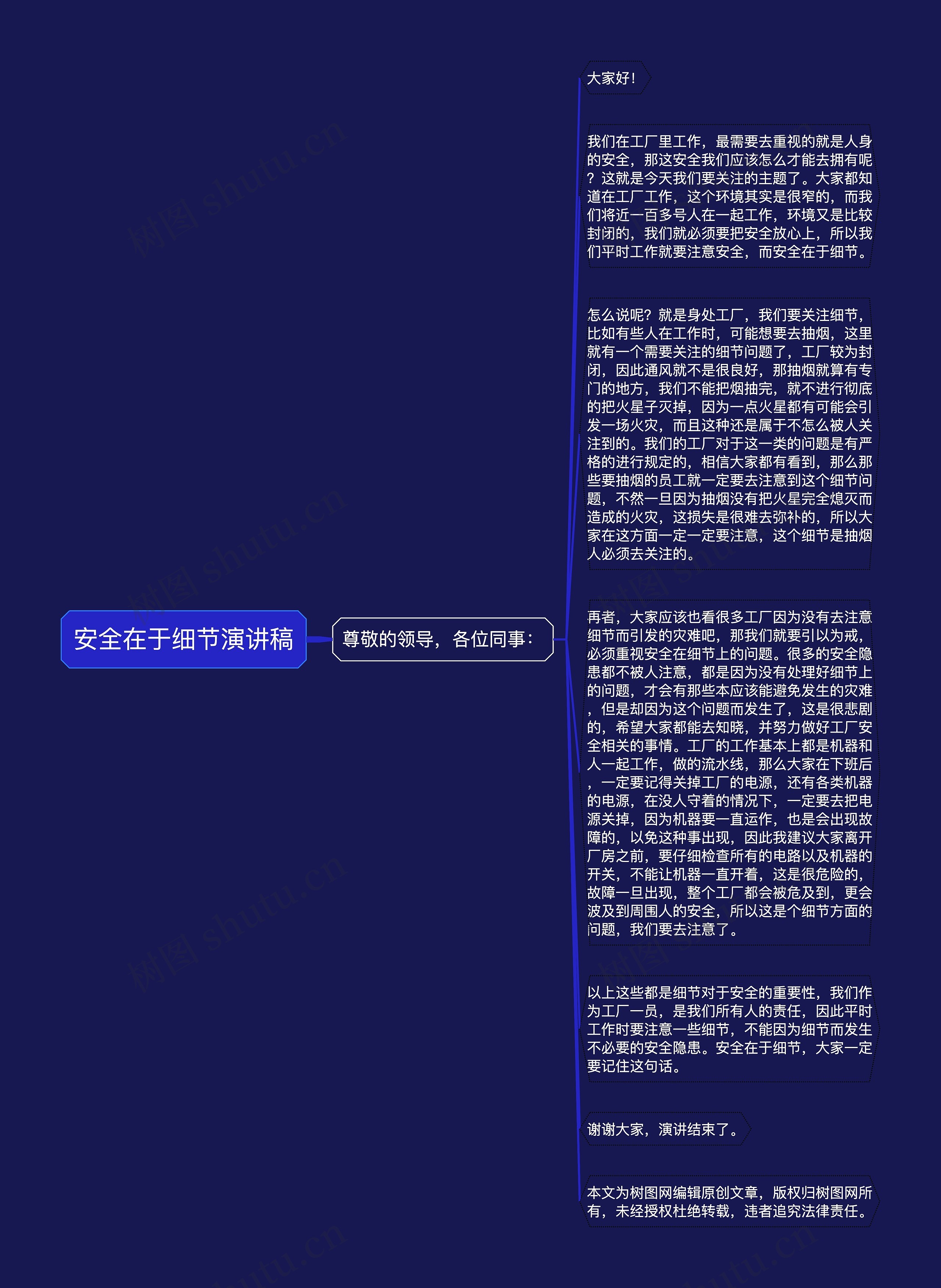 安全在于细节演讲稿思维导图
