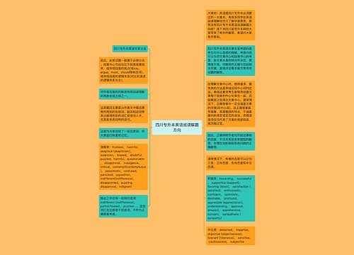 四川专升本英语阅读解题方向