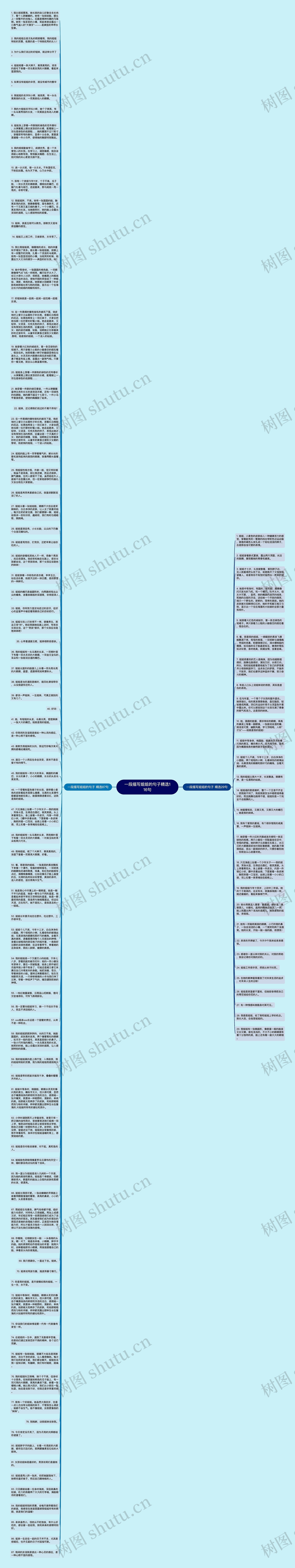 一段描写姐姐的句子精选116句思维导图