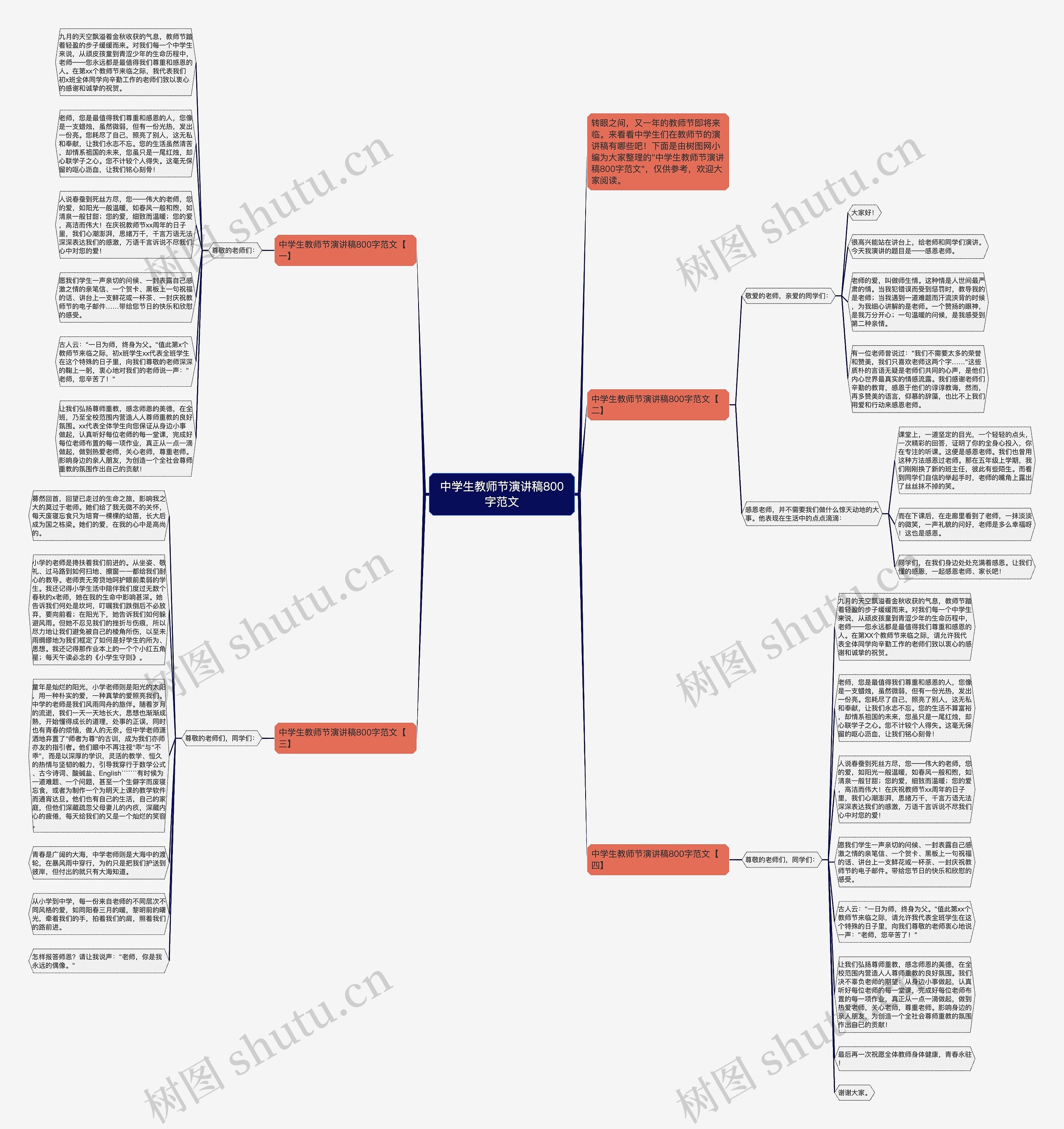 中学生教师节演讲稿800字范文思维导图