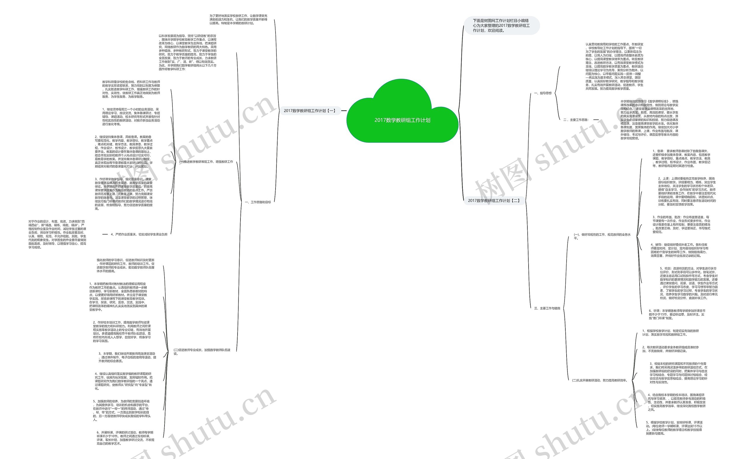 2017数学教研组工作计划 2017数学教研组工作计划