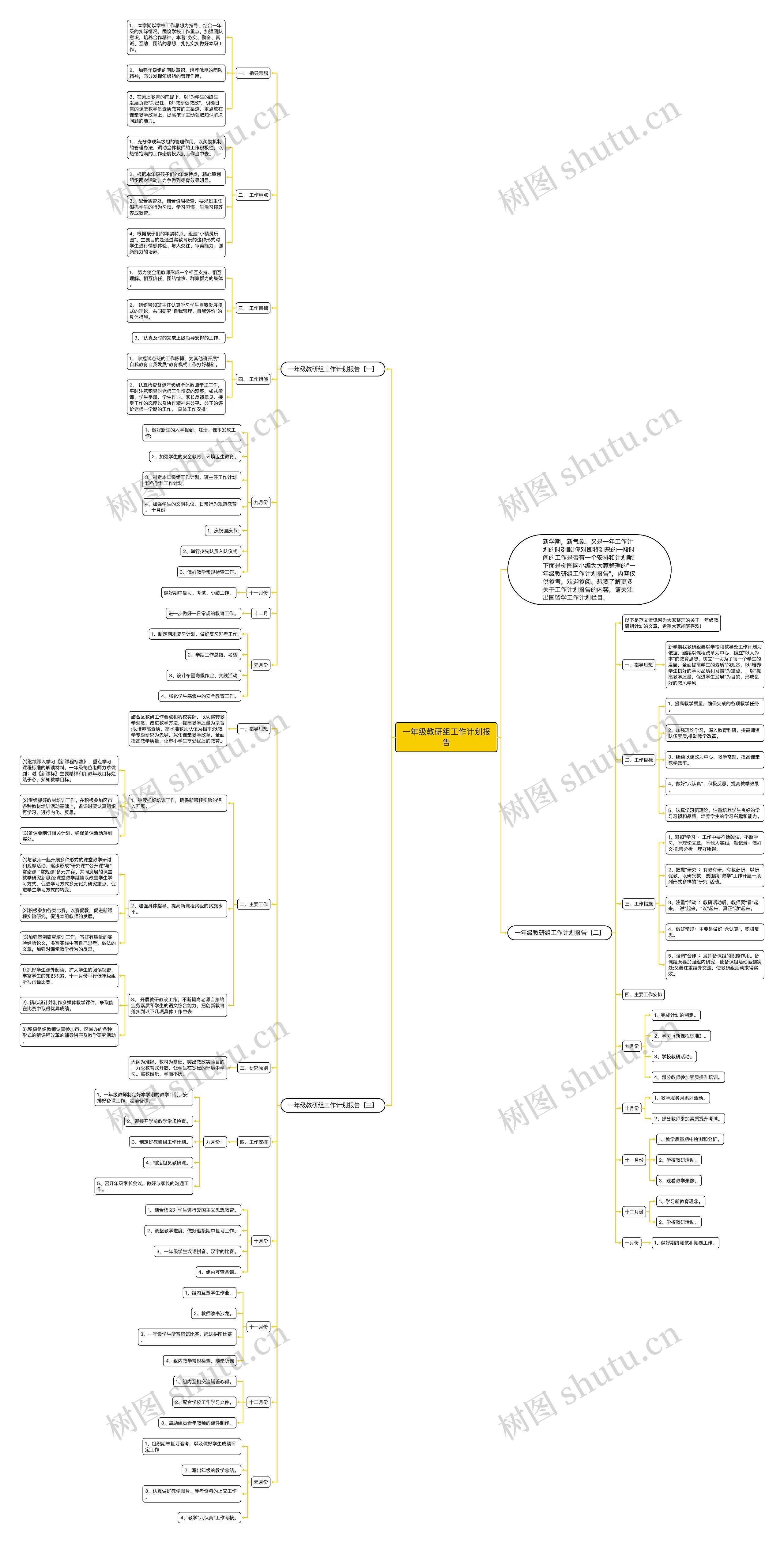 一年级教研组工作计划报告思维导图