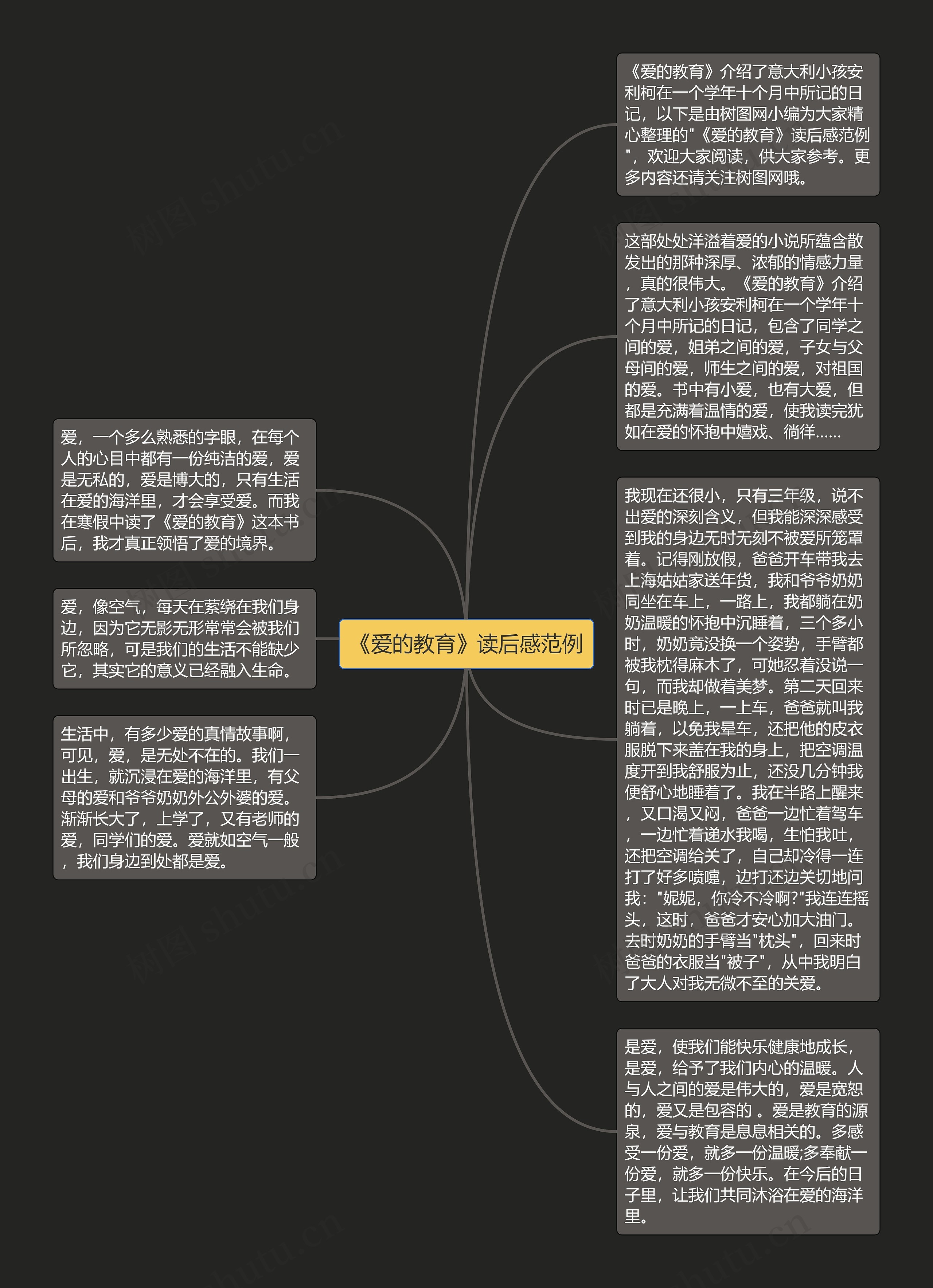 《爱的教育》读后感范例