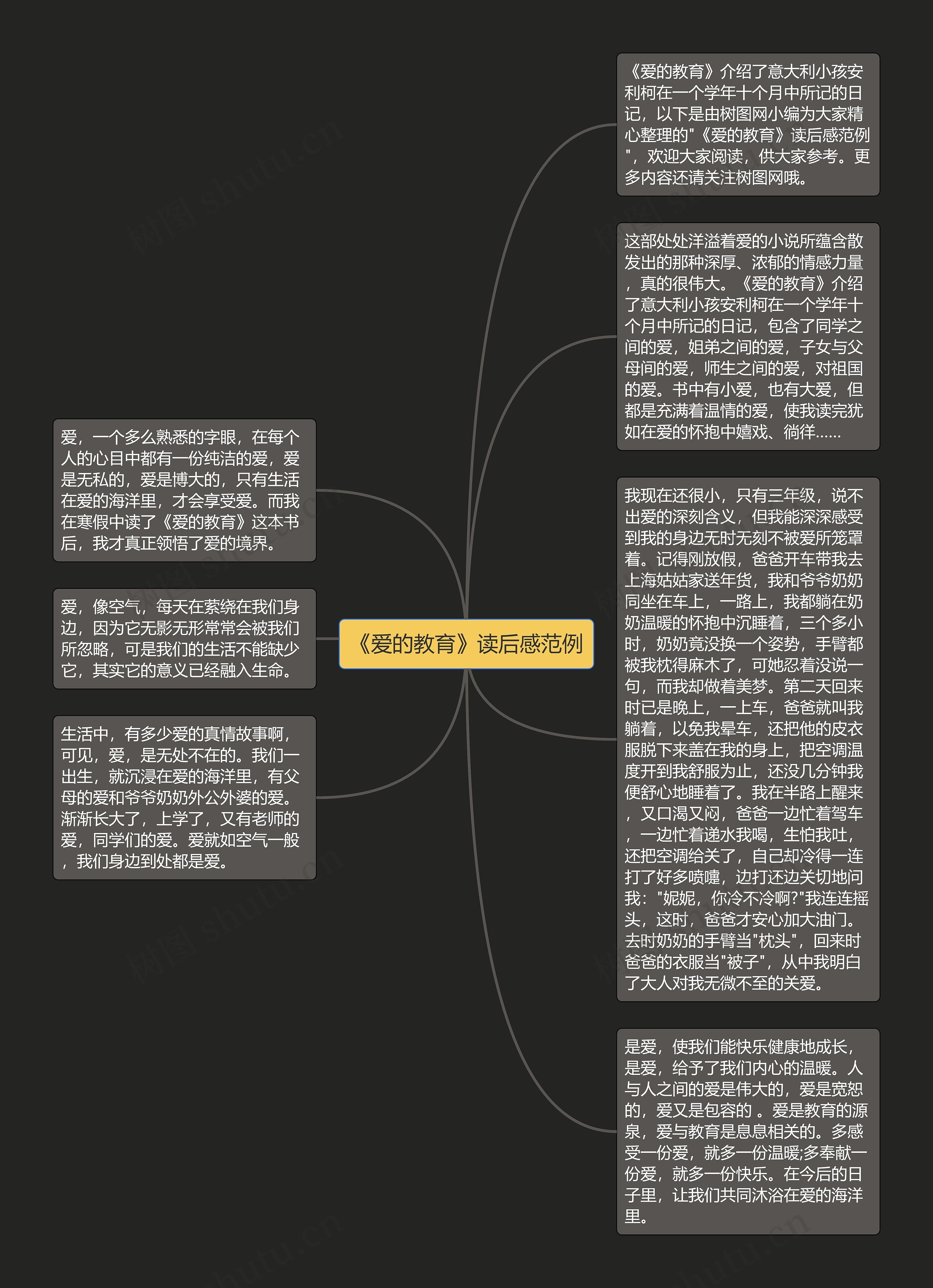 《爱的教育》读后感范例