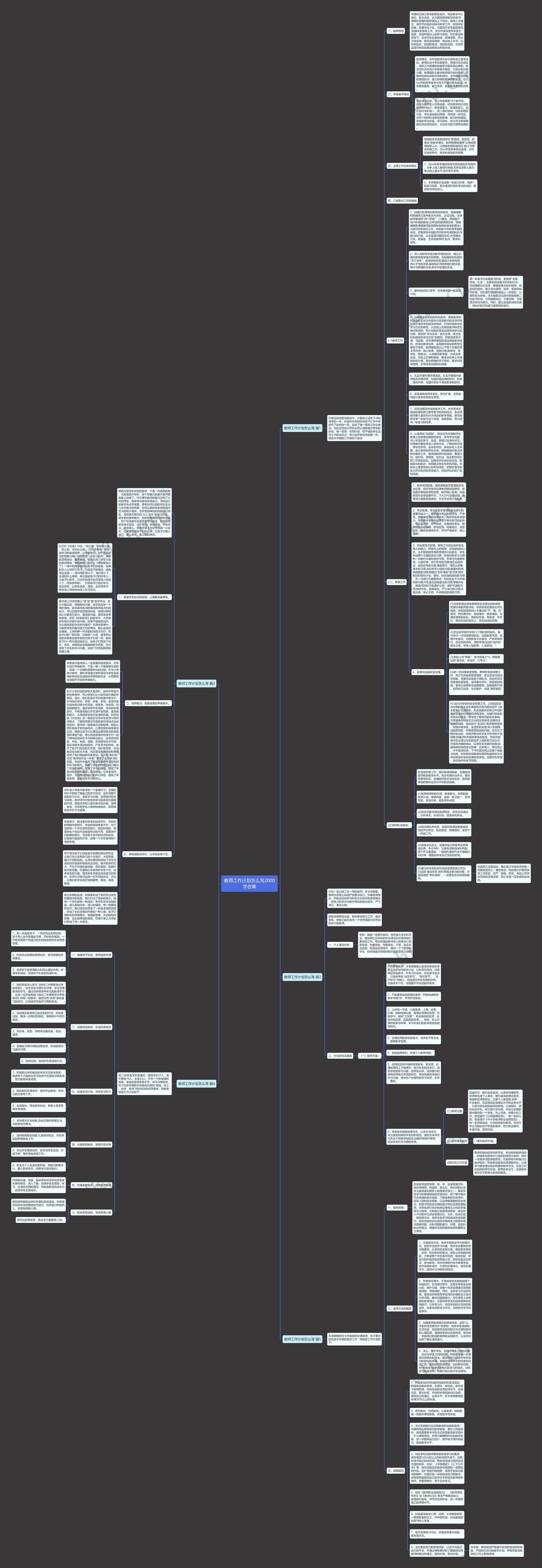教师工作计划怎么写2000字合集思维导图