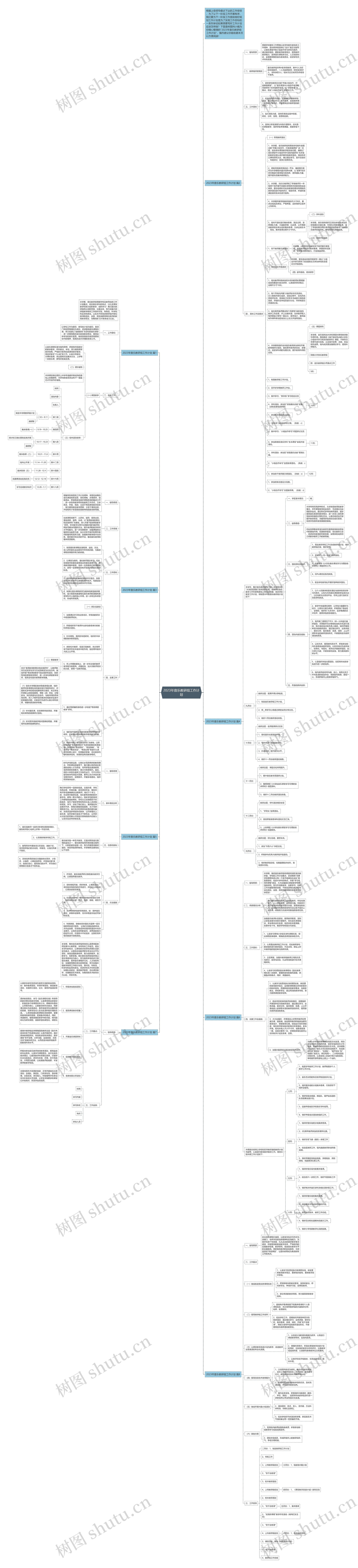 2023年音乐教研组工作计划