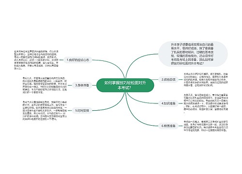 如何掌握技巧轻松面对升本考试？