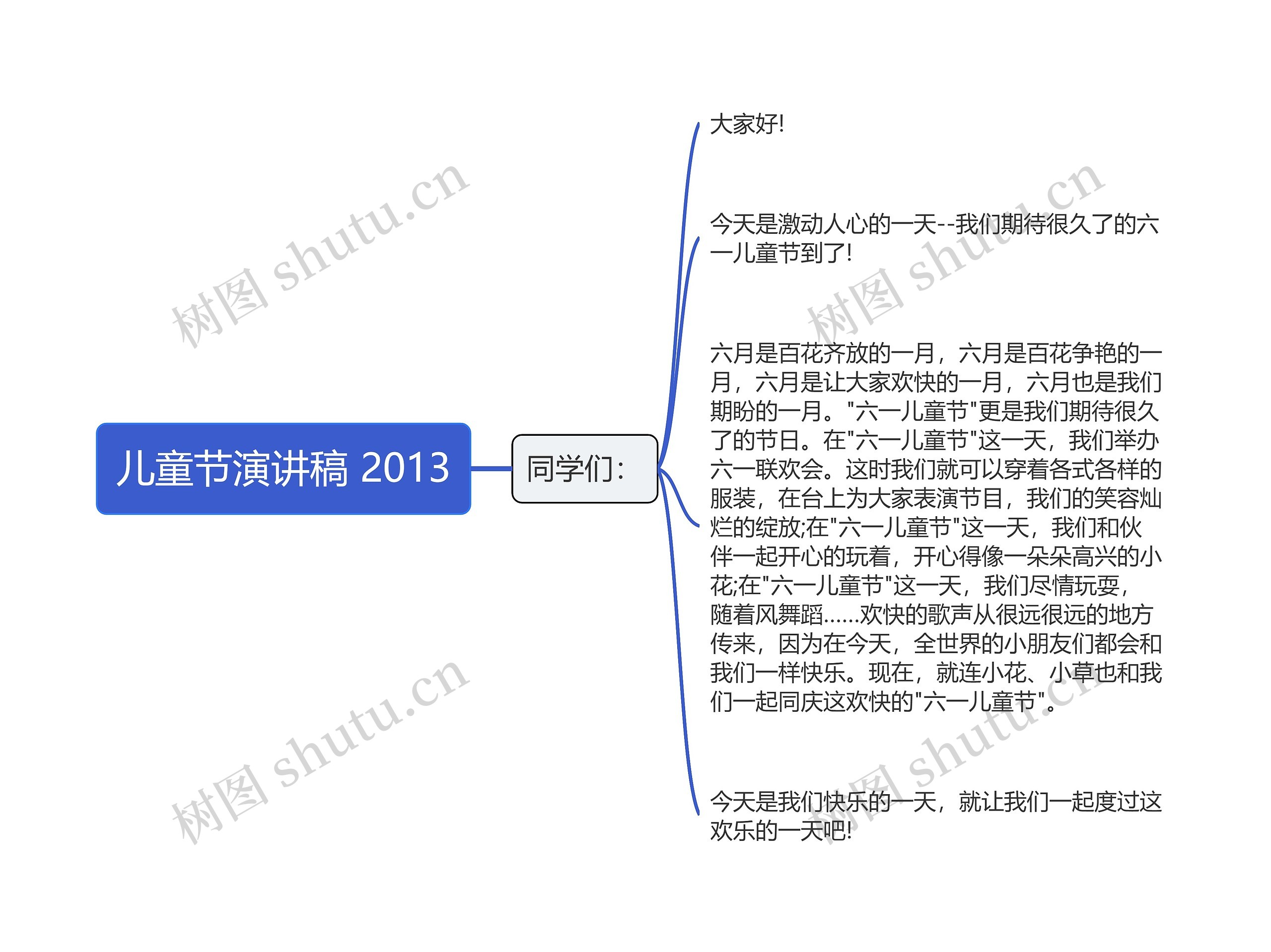 儿童节演讲稿 2013思维导图