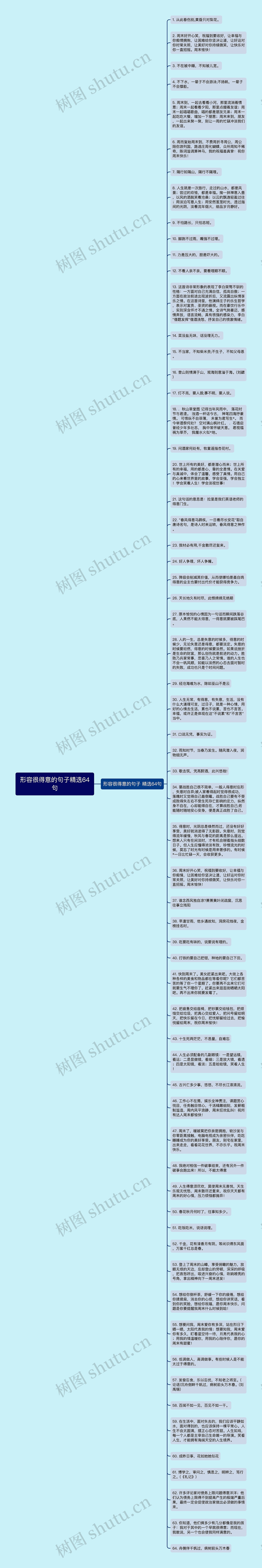 形容很得意的句子精选64句思维导图