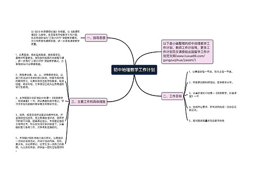 初中地理教学工作计划