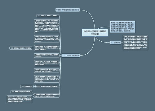 中学第一学期语文教研组工作计划