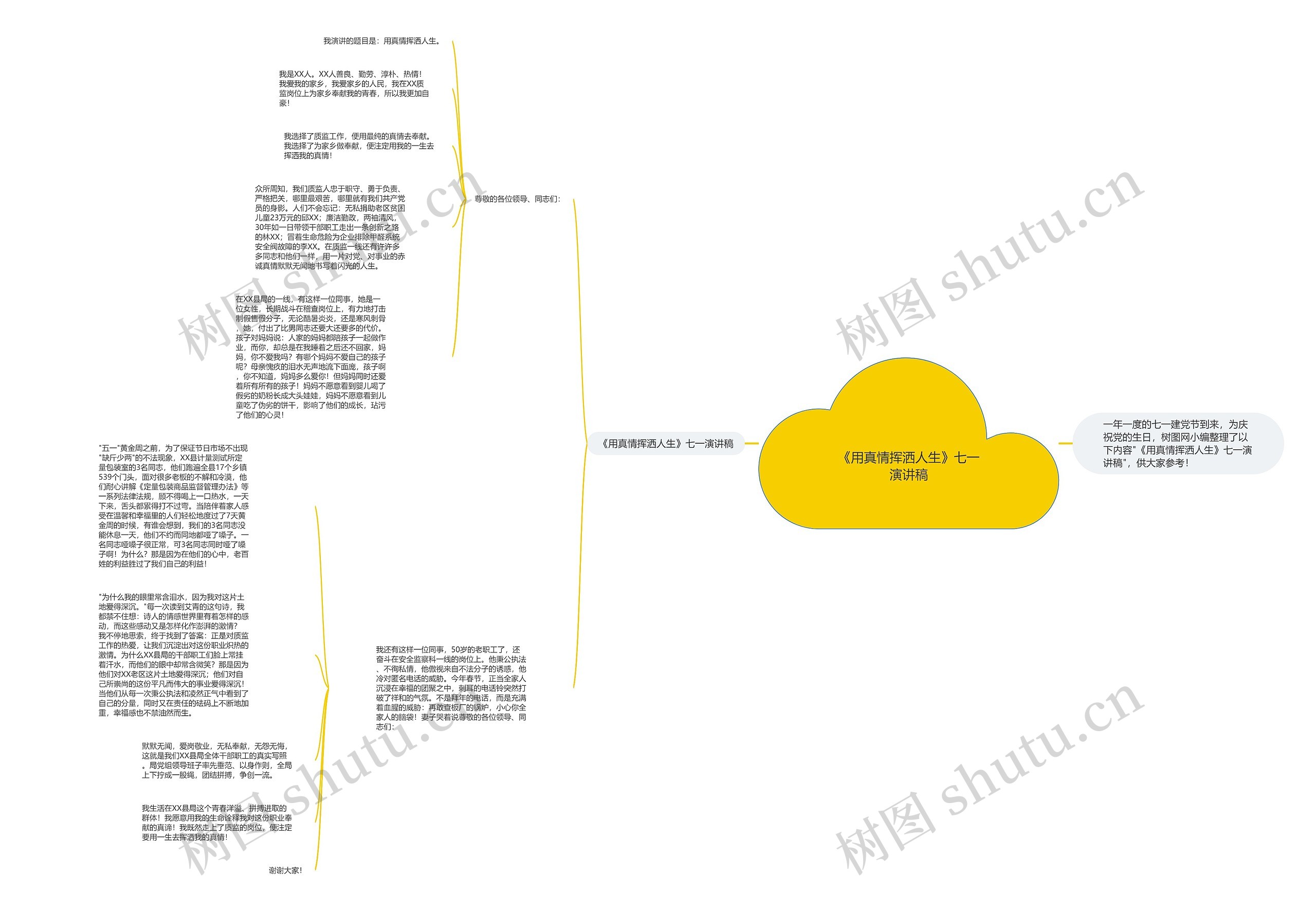 《用真情挥洒人生》七一演讲稿思维导图