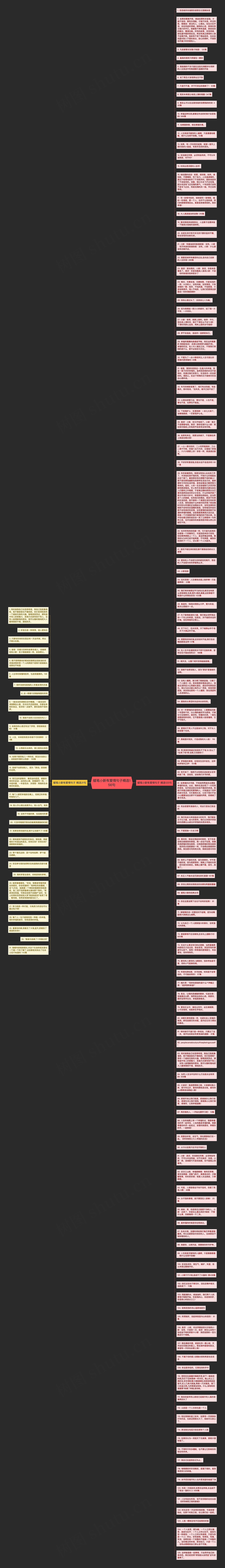 蜡笔小新有爱情句子精选156句思维导图