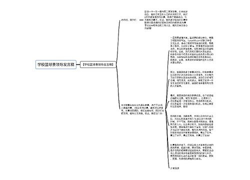 学校篮球赛领导发言稿