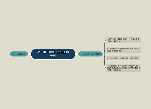 高一第二学期班主任工作计划