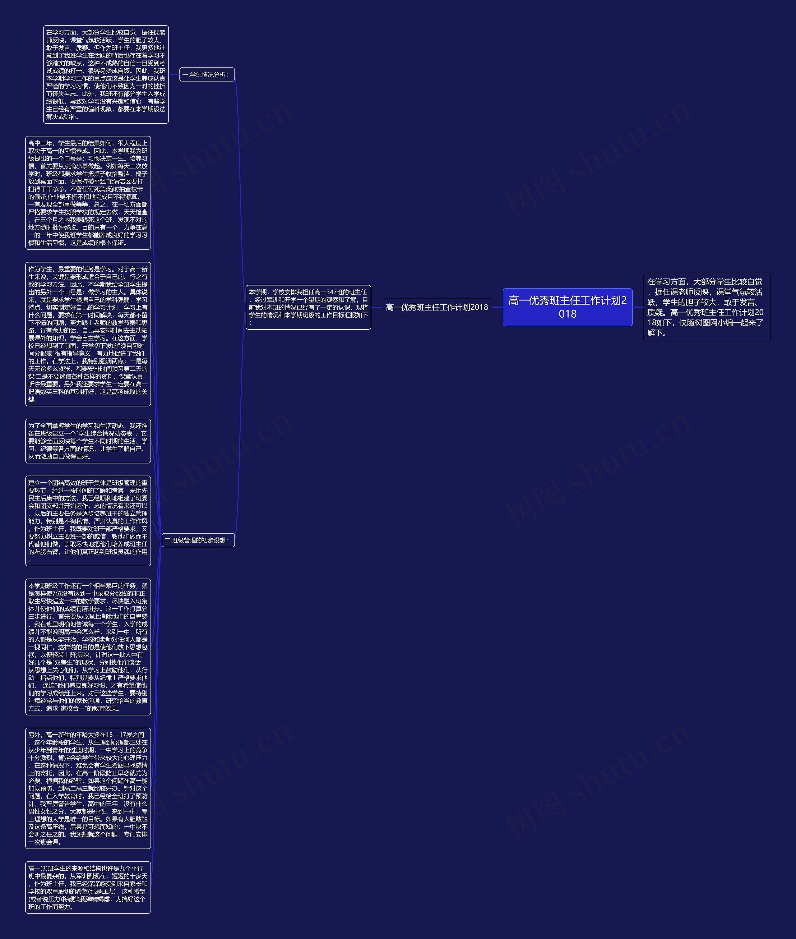 高一优秀班主任工作计划2018思维导图