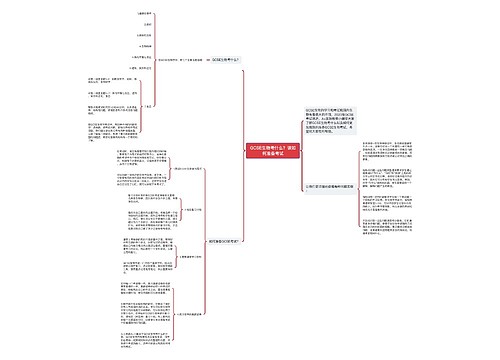 GCSE生物考什么?该如何准备考试 GCSE生物考什么?该如何准备考试