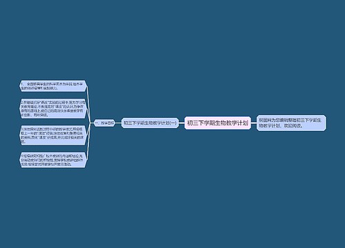 初三下学期生物教学计划 初三下学期生物教学计划
