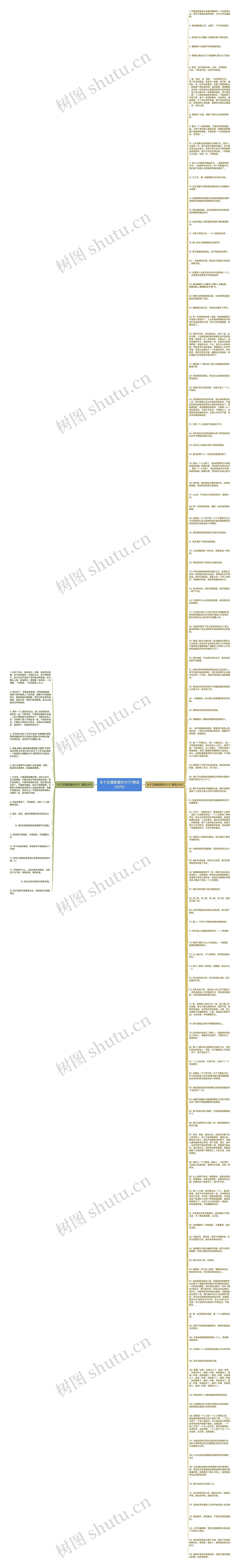 关于忍痛割爱的句子(精选132句)思维导图