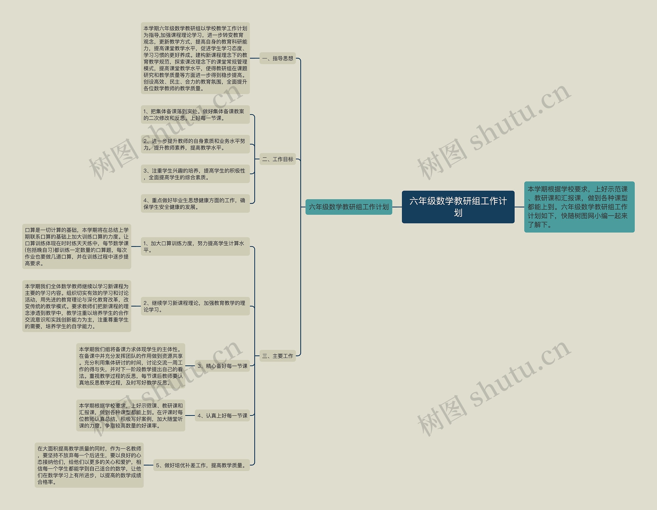 六年级数学教研组工作计划 六年级数学教研组工作计划