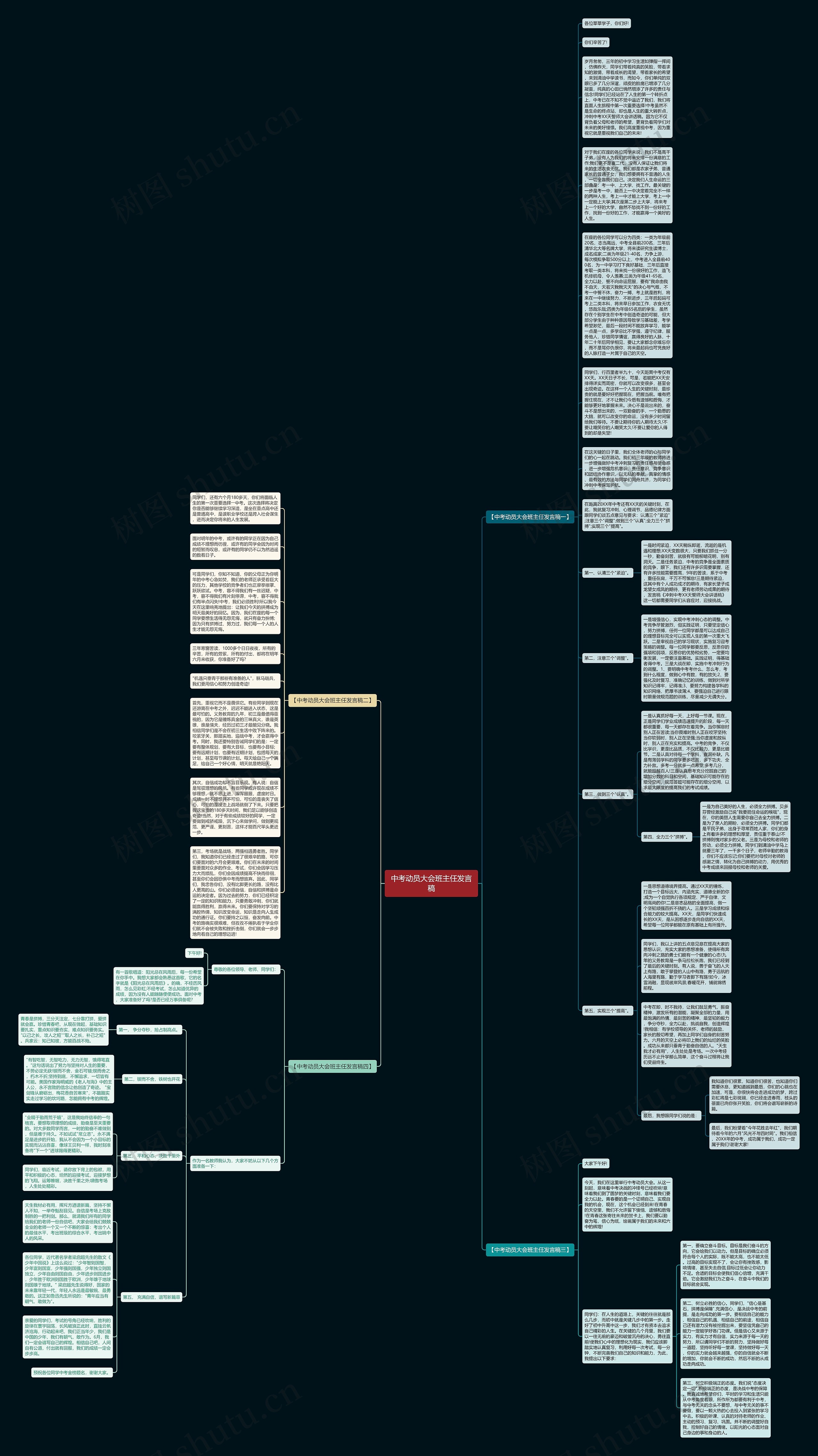 中考动员大会班主任发言稿思维导图