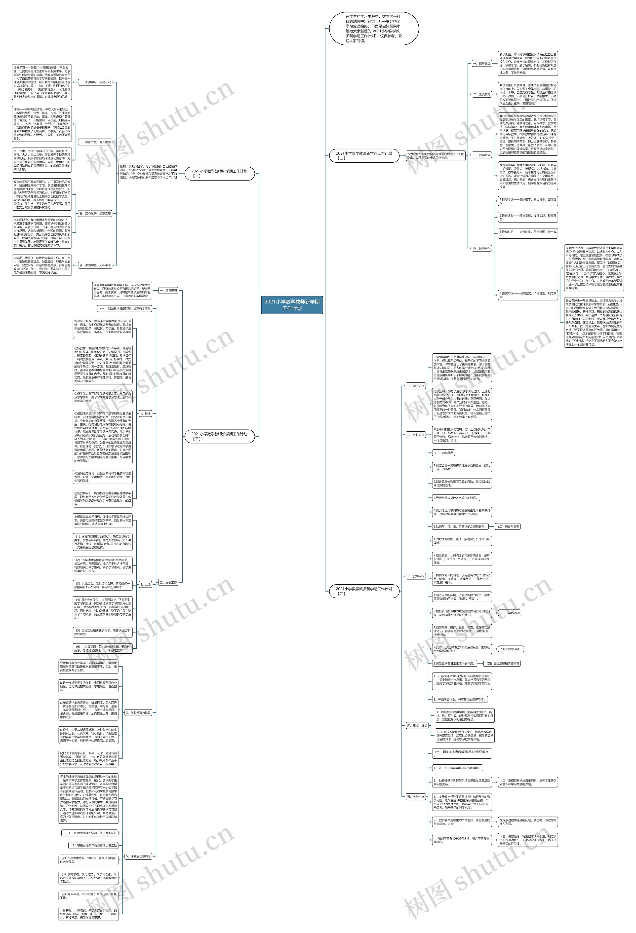 2021小学数学教师新学期工作计划 2021小学数学教师新学期工作计划