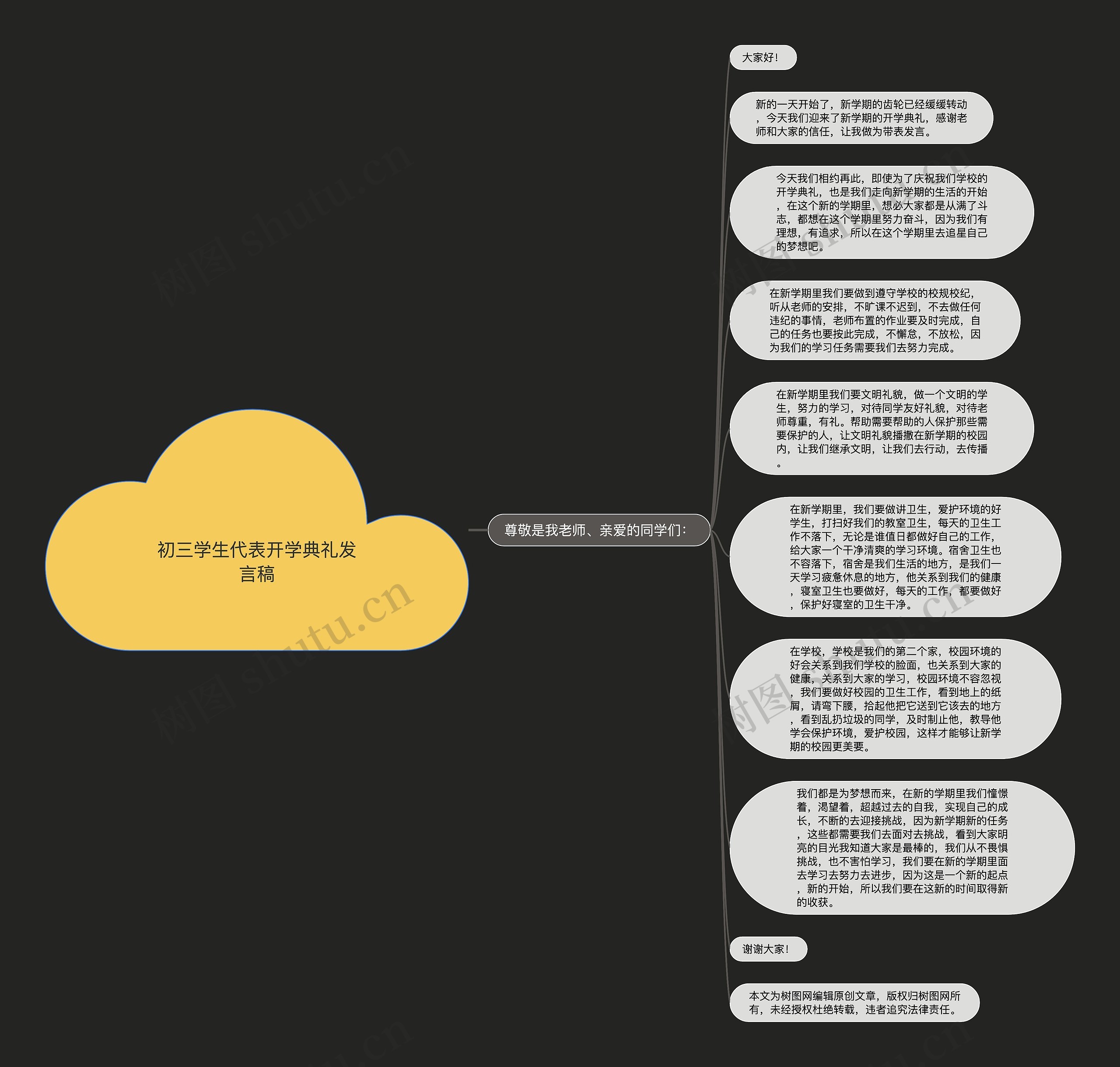 初三学生代表开学典礼发言稿