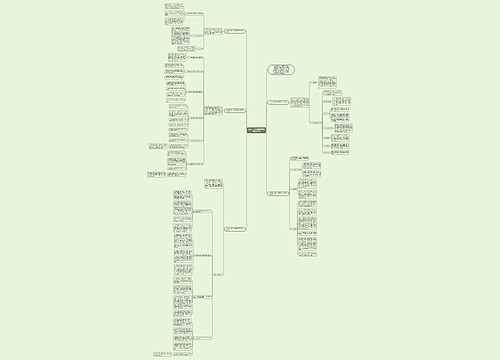 2020大一辅导员新学期工作计划范文