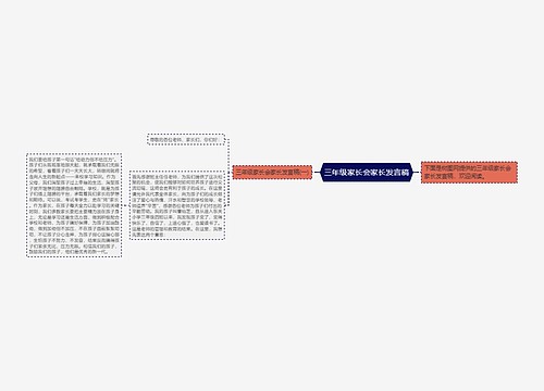 三年级家长会家长发言稿