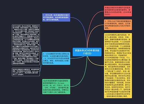 英国本科UCAS申请详细介绍(四)