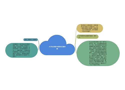 大学生我读书我快乐演讲稿