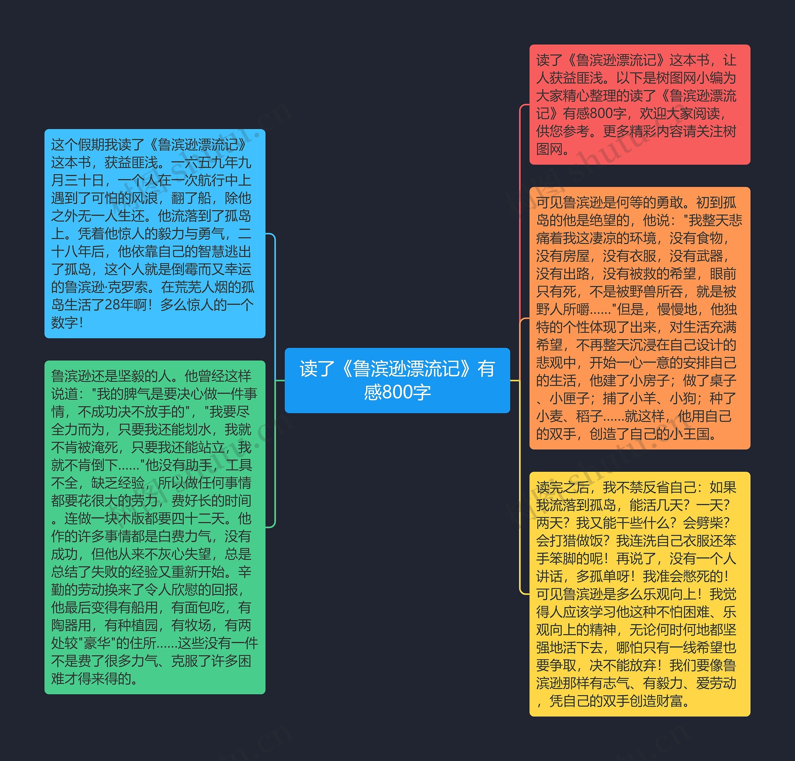 读了《鲁滨逊漂流记》有感800字