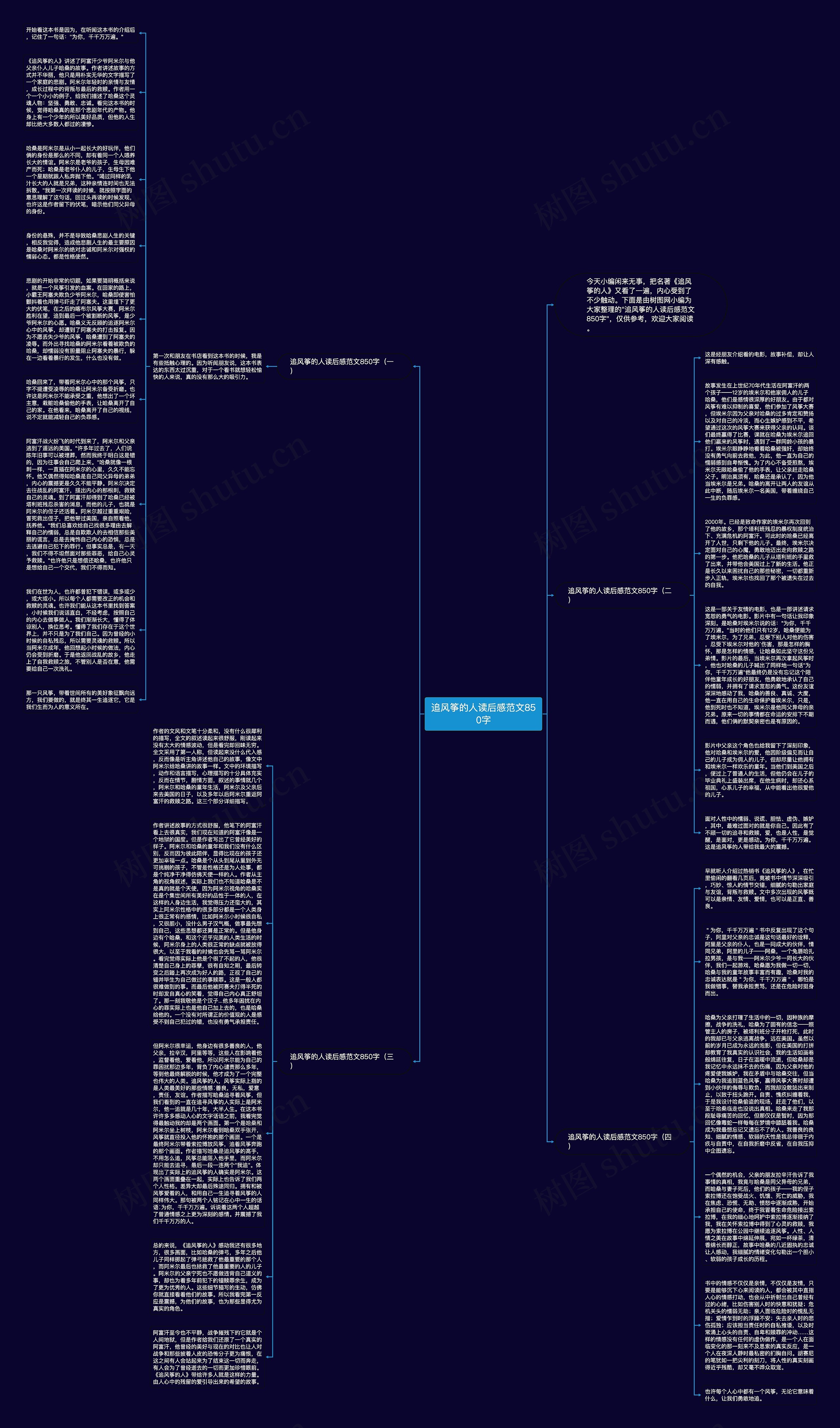 追风筝的人读后感范文850字思维导图高清图 追风筝的人读后感范文850字思维导图