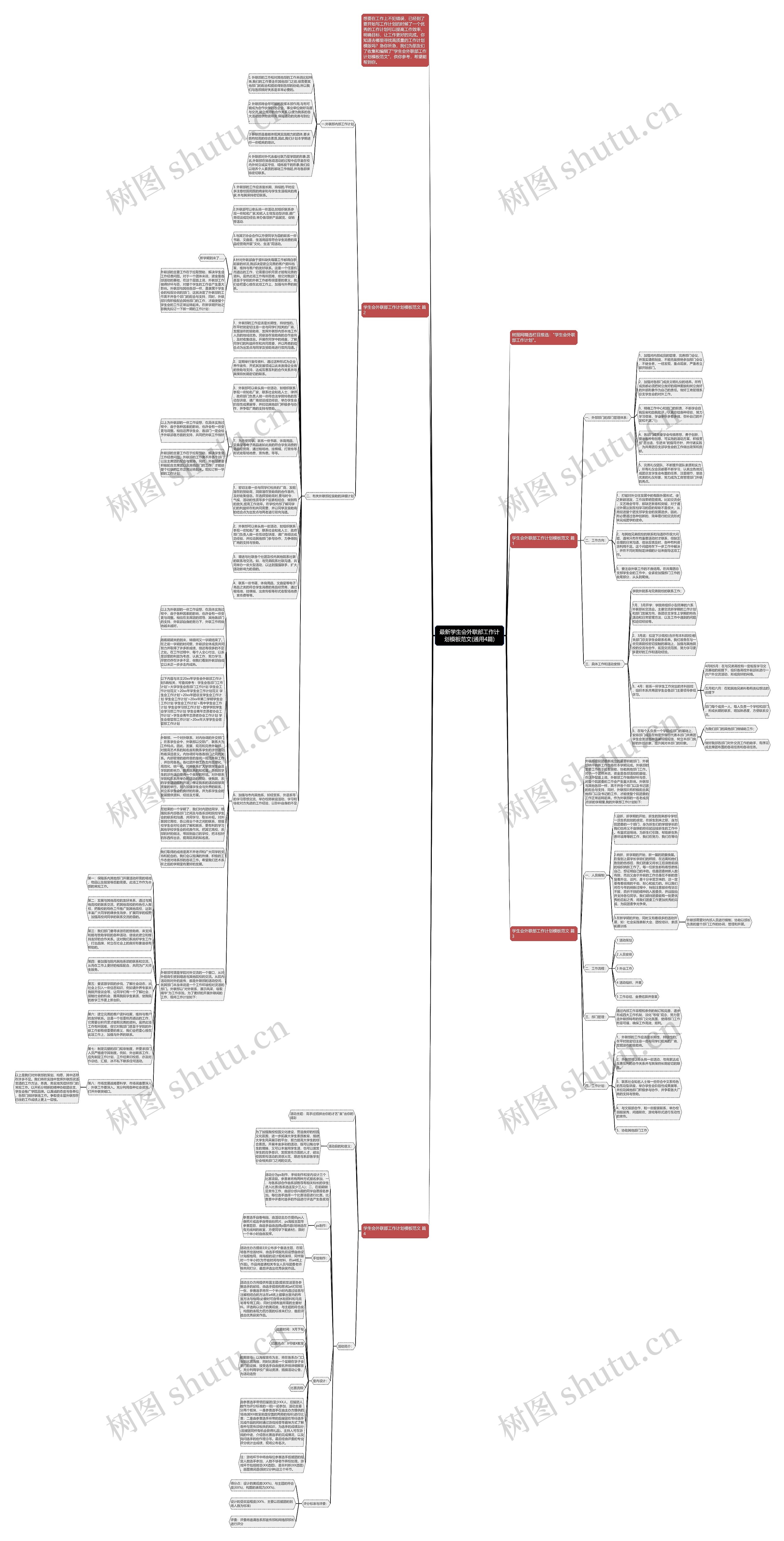 最新学生会外联部工作计划模板范文(通用4篇)