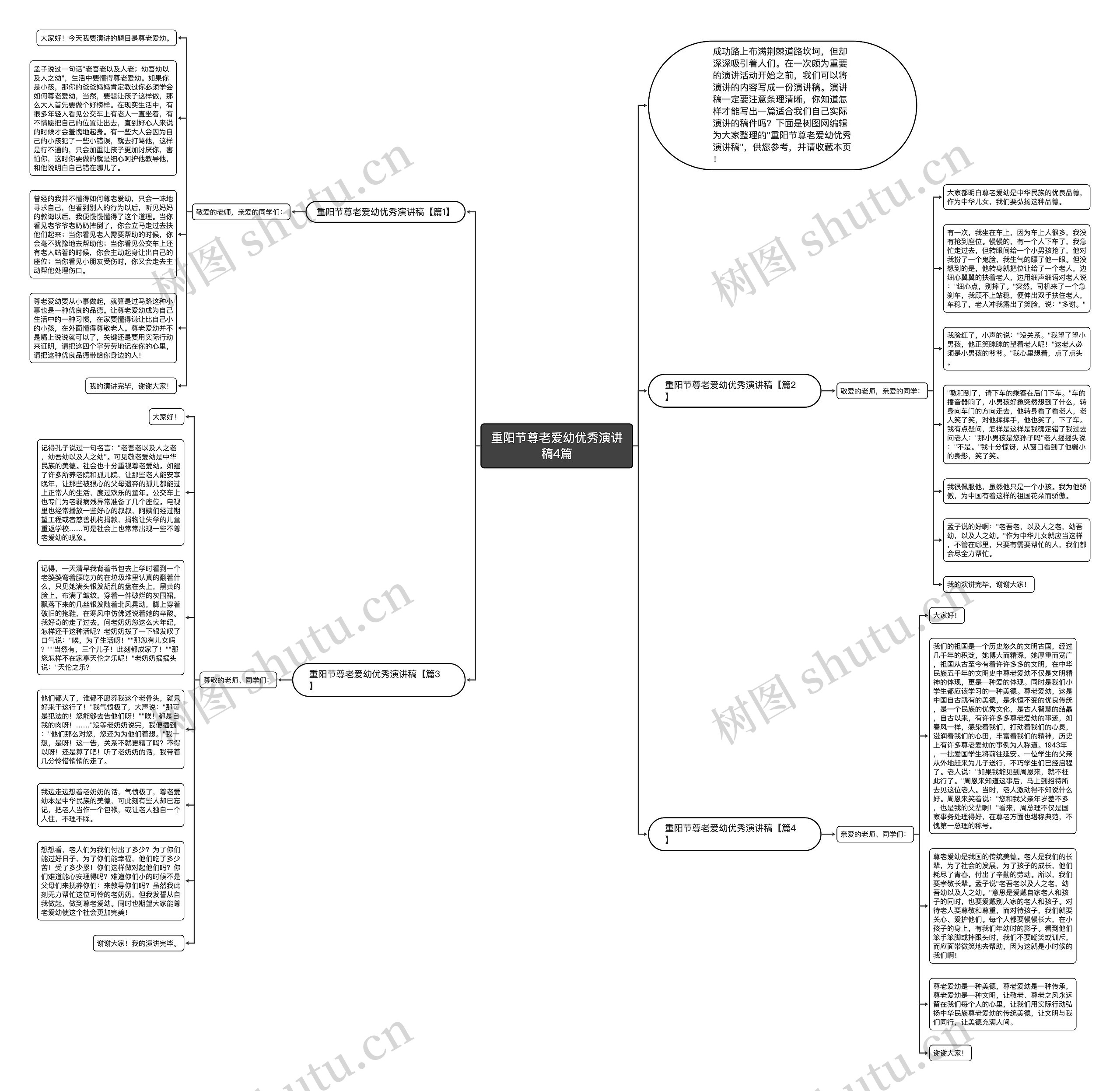 重阳节尊老爱幼优秀演讲稿4篇思维导图