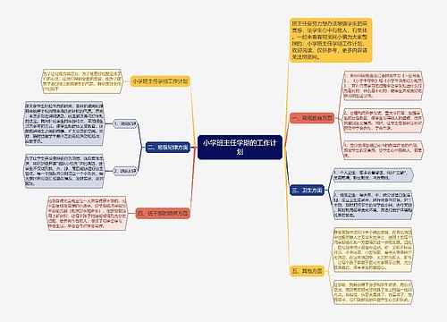 小学班主任学期的工作计划