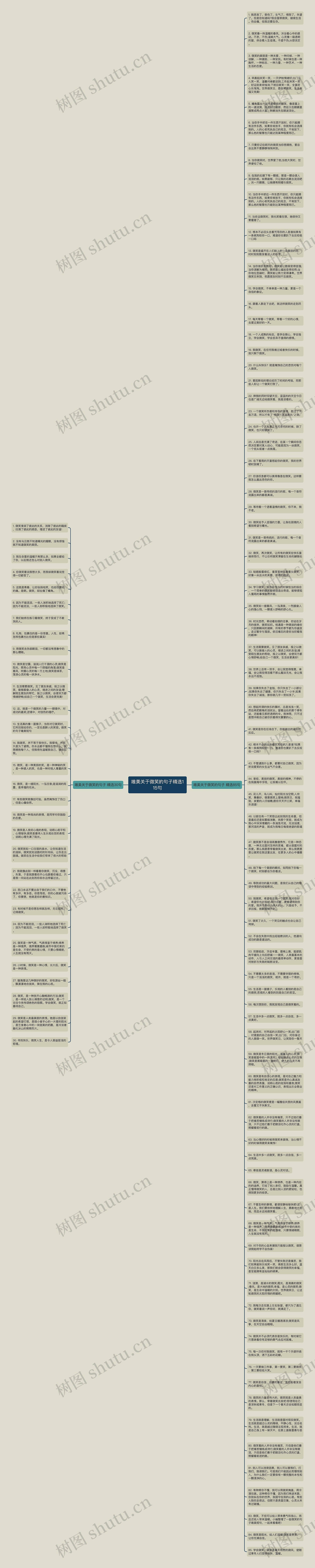 唯美关于微笑的句子精选115句思维导图