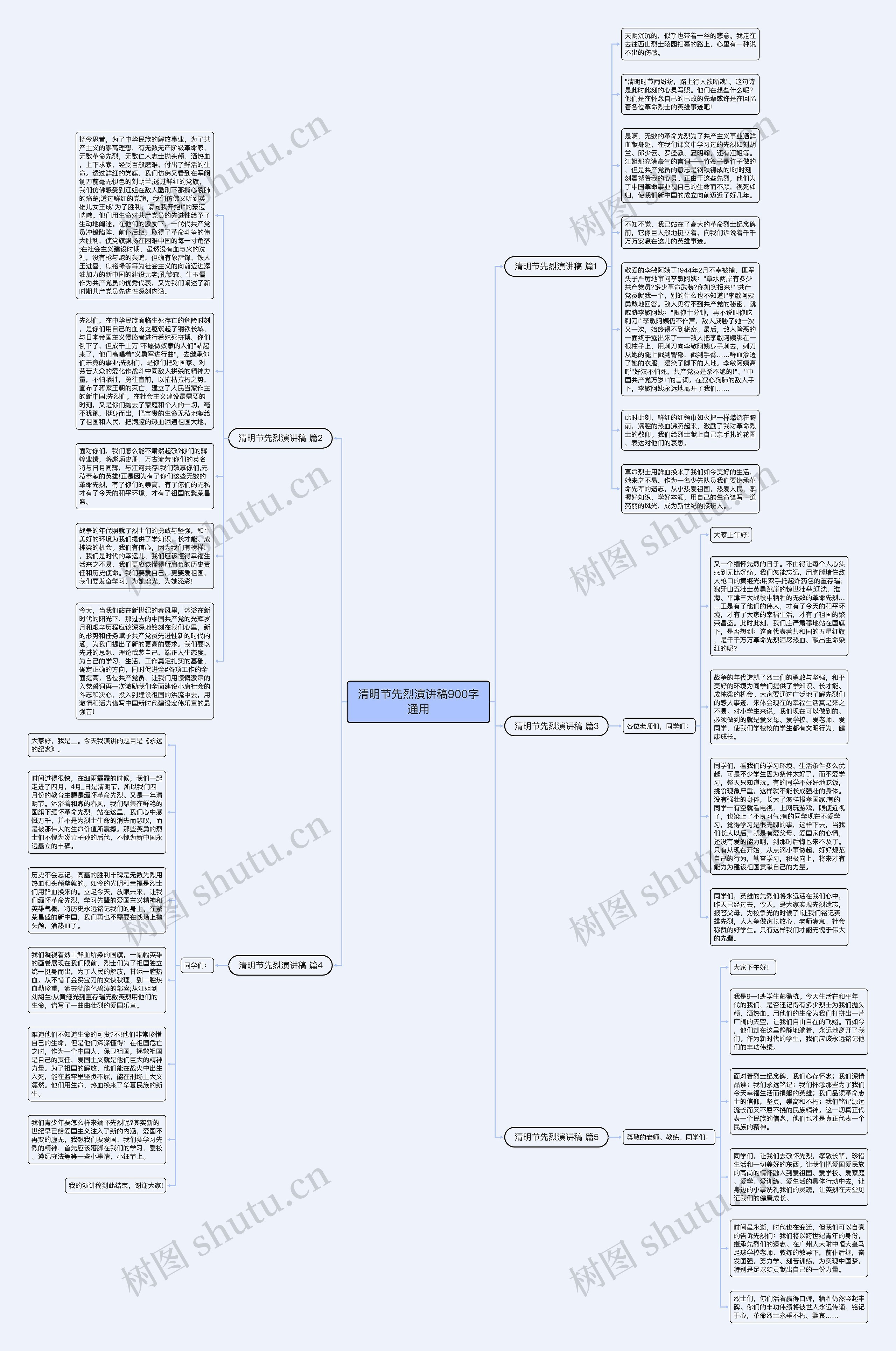 清明节先烈演讲稿900字通用思维导图