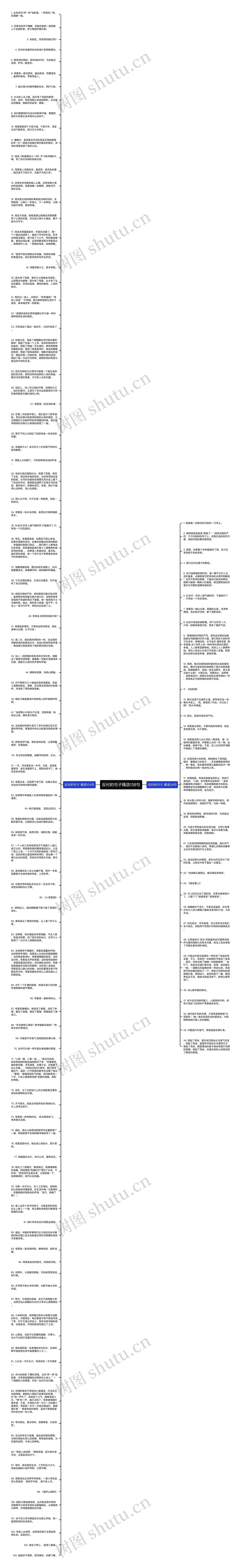 反衬的句子精选138句