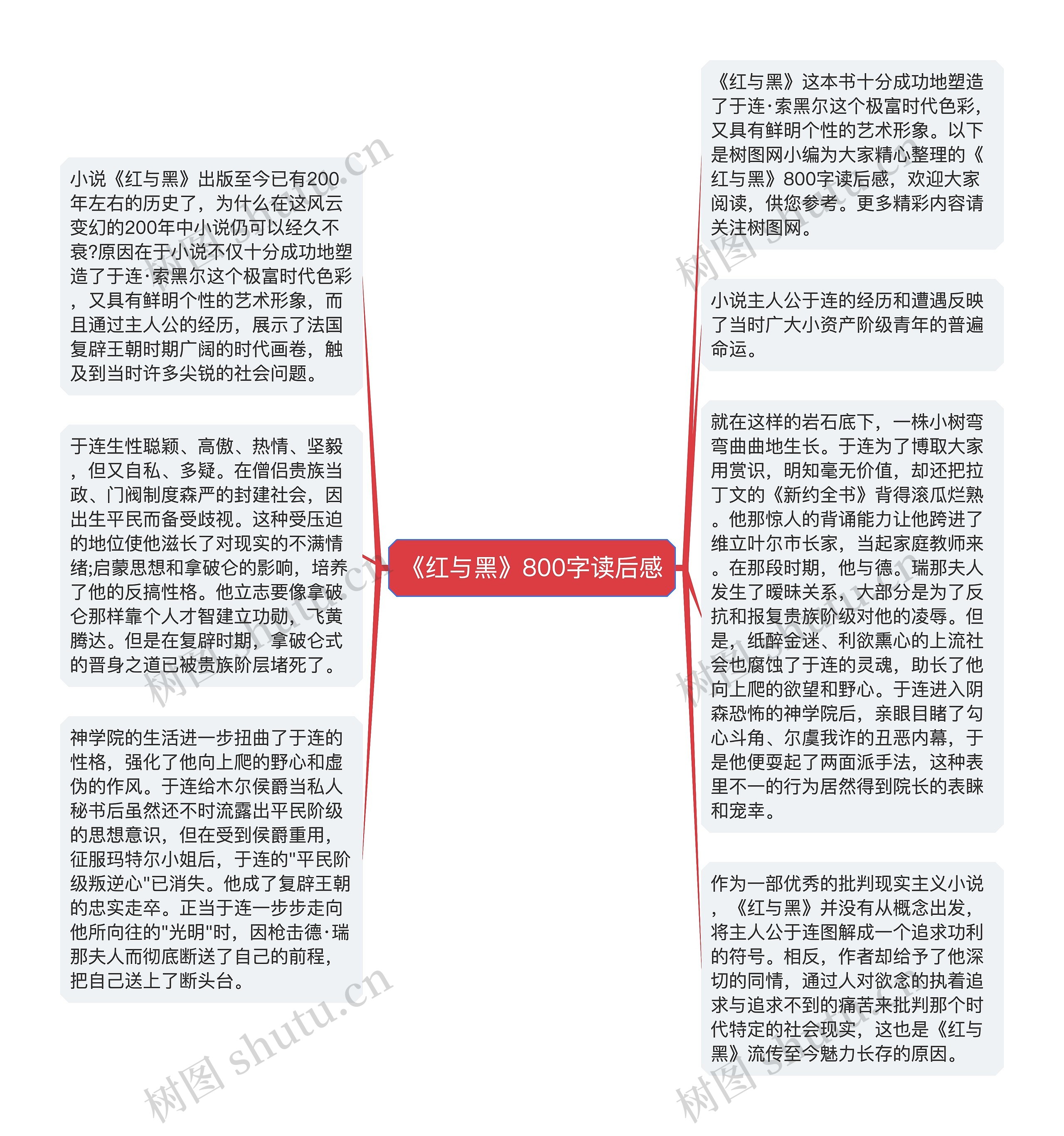 《红与黑》800字读后感